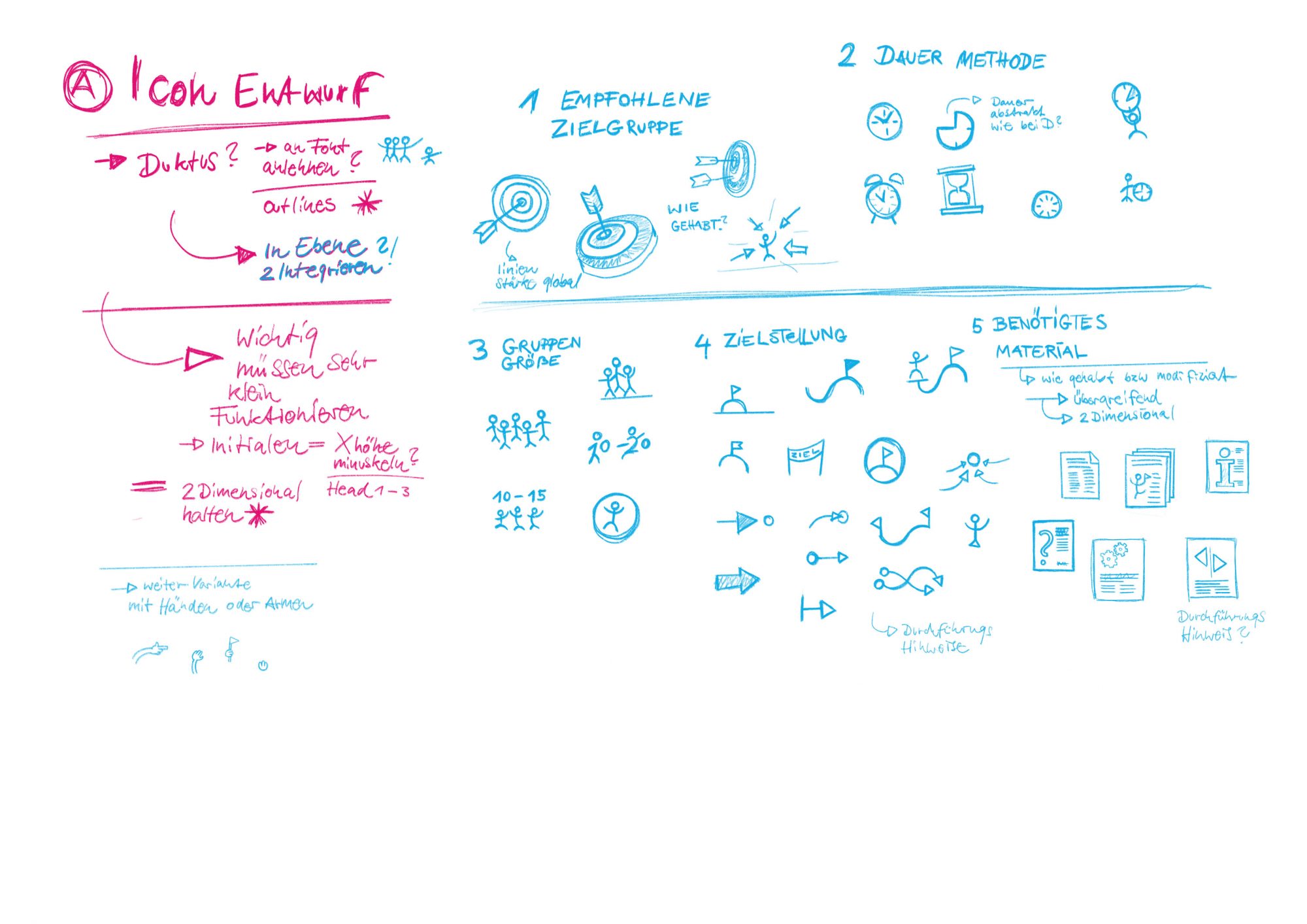 01_A_LAG_Bildkonzept_-_Icon_EntwurfParcour_