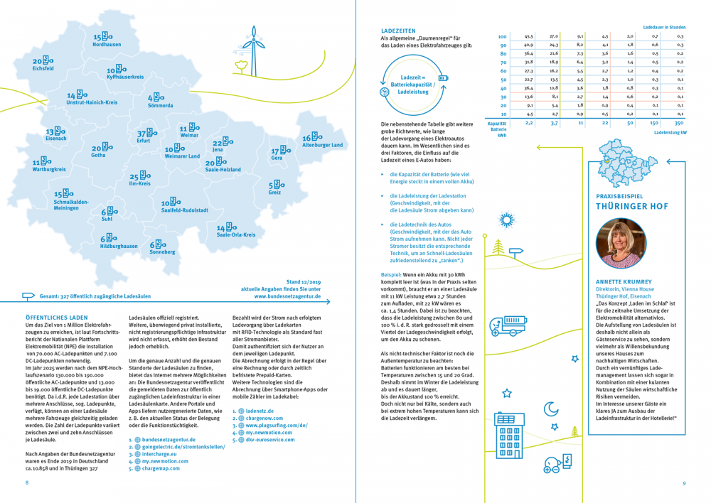 04-inhalt-thega-2020