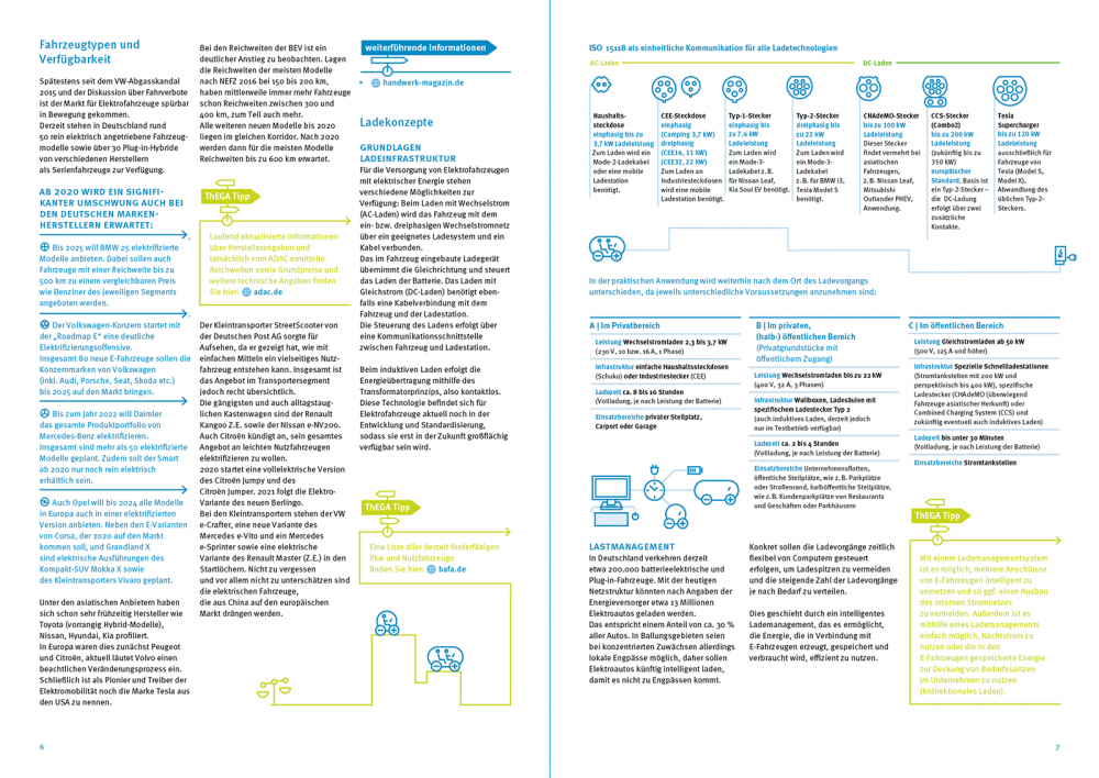 05-inhalt-thega-2020