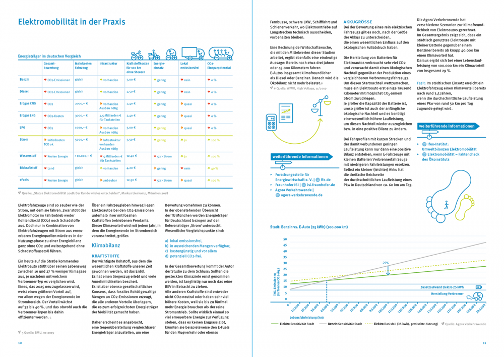 06-inhalt-thega-2020