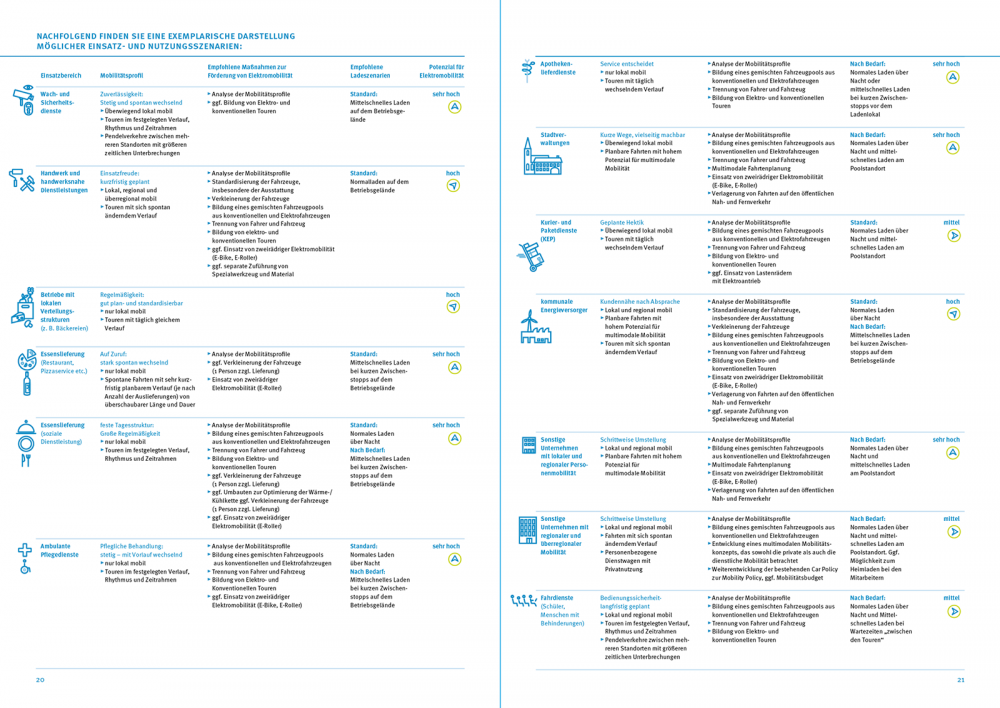 07-inhalt-thega-2020