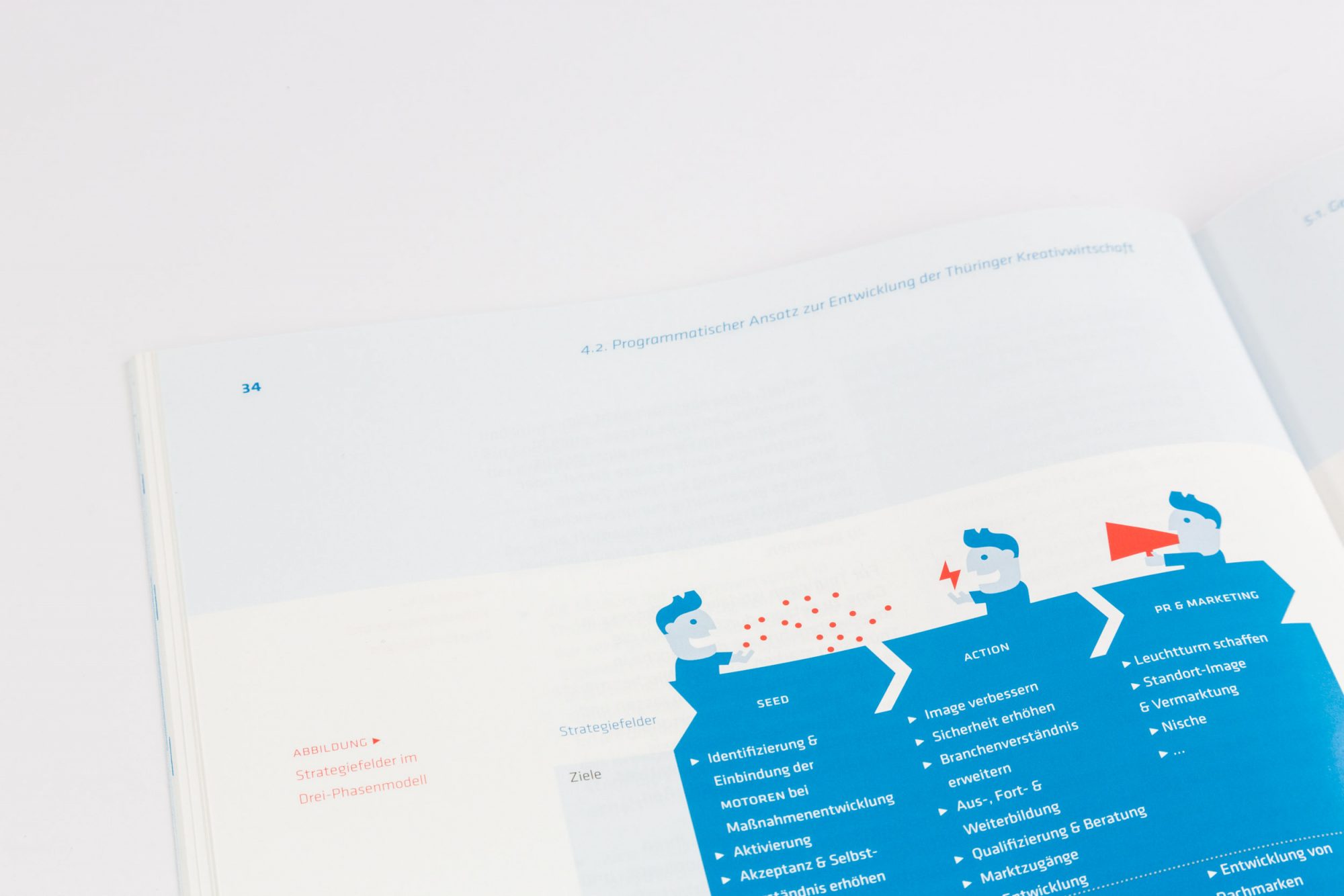 SR-17-kreativagentur-72-350k-5