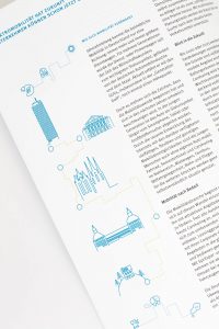 Editorial Design, Grafikdesign & Illustration