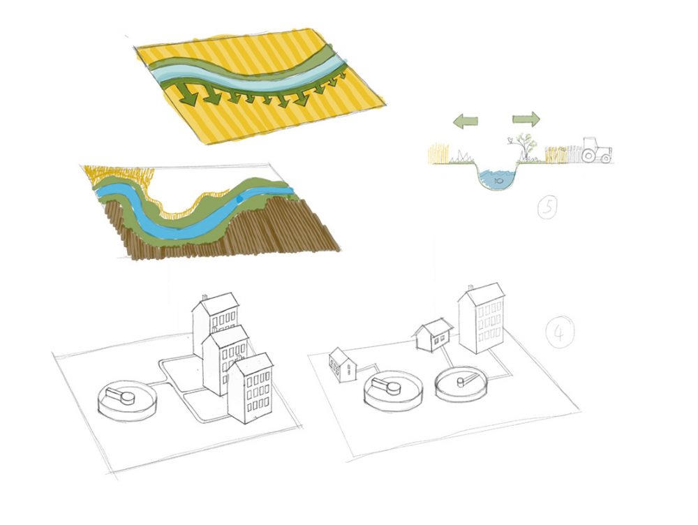 01-Auswahl-2D-tmuen-infografik-283x212mm10