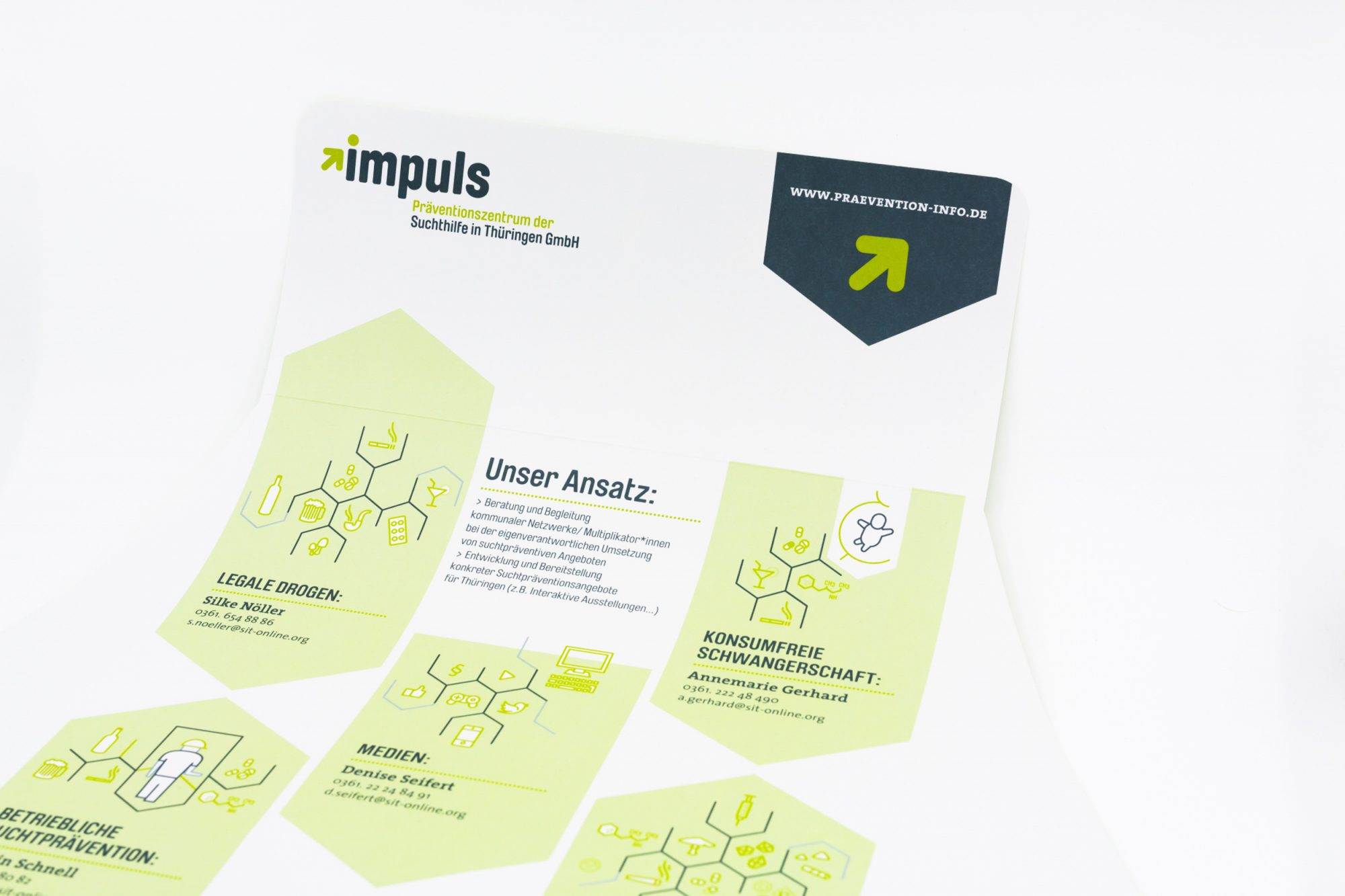 SR-SIT-Impuls-Mappe-cc-2